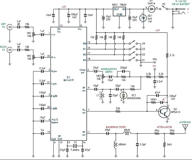 BH1417F FM modulator circuit schematic