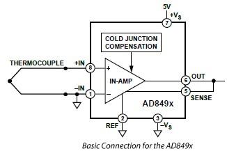AD849x temperature sensor circuit diagram