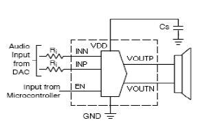 NCP2823 audio power amplifier circuit diagram