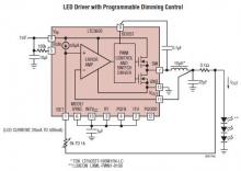 LTC3600 LED driver with programmable dimming control circuit diagram